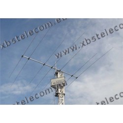 Optibeam - OB7-2WARC - 7 Elemente, 2 Band - 17 / 12