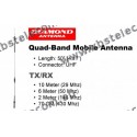 DIAMOND - CR-8900 - Mobilantenne für 4 Bänder