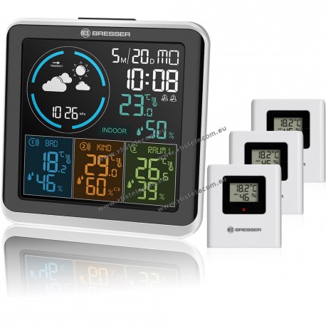 BRESSER - Quadro Individio Weather Station