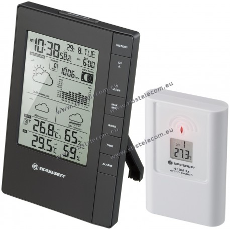 BRESSER - Tendence FSX Weather Station with 3-Day Forecast