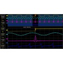 Oscilloscope